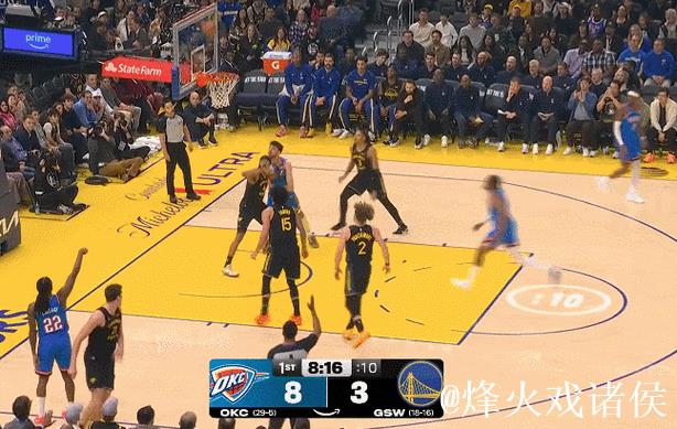 亚历山大30+7 雷霆客场37分大胜勇士豪取四连胜 亚历山大30+7 雷霆客场37分大胜勇士豪取四连胜